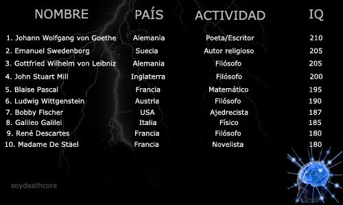 inteligencia inteligencia