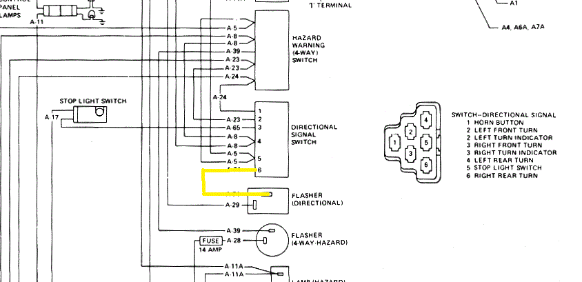 1974 Jeep Cj5 Turn Signal Wiring Diagram Full Hd Version Wiring Diagram Timeline Franchecomtespeedcubing Fr