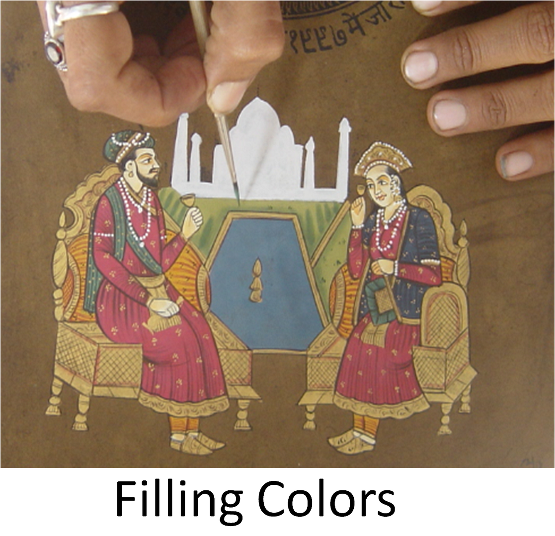 ArtnIndia eBay Stores