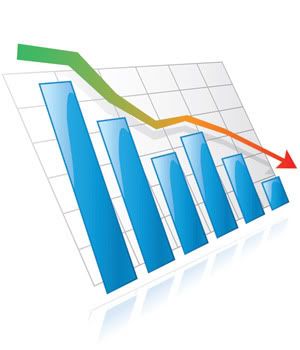 65343-Down-graph.jpg Down graph and chart image by mmatters