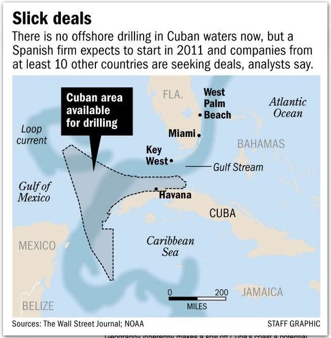 Drilling For Oil. drilling for oil off Cuba.